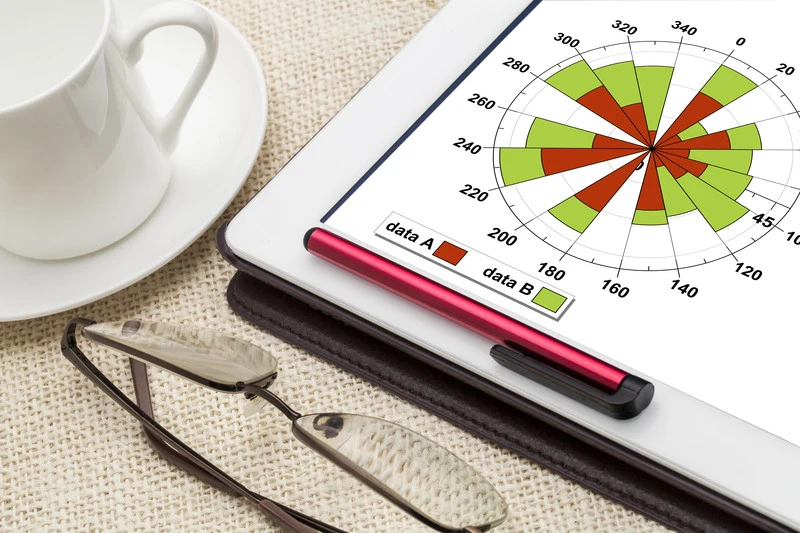 Statistical Symbols in Your Dissertation